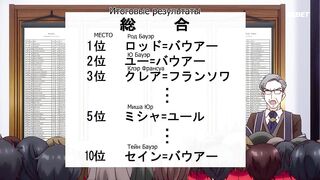 [AniMaunt] Watashi no Oshi wa Akuyaku Reijou - 02