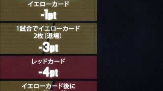 [AniMaunt] Blue Lock - 03